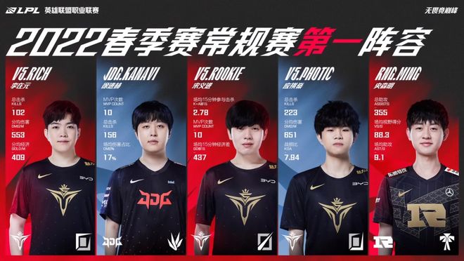 可持续发展 可持续发展