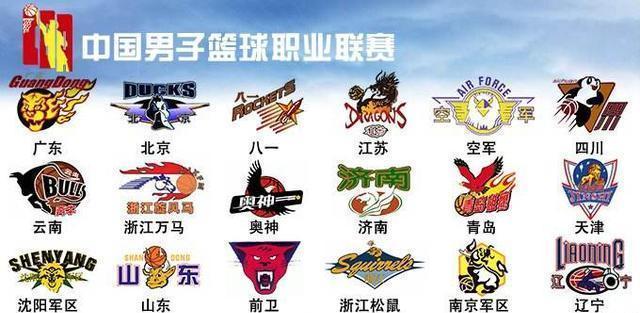 的提前量与